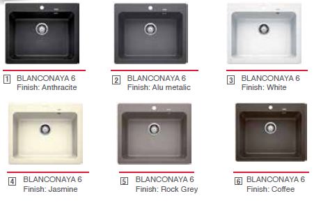 Naya 6, Single Bowl Sink without Drain Board Collection Single Bowl,615x510x200 545x400, Anthracite