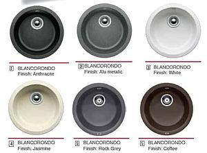  Rondo Single Bowl Sink without Drain Board Collection, Single Bowl Round, dia450 dia380, White sink