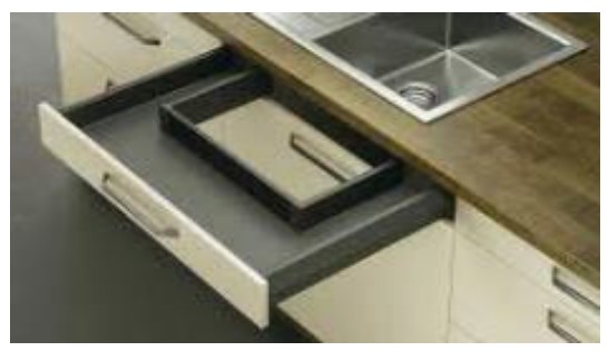 Sink Cutout Anthracite