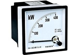 96 X 96 Digital Voltmeter 