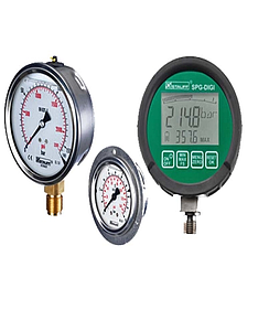 GAUGES