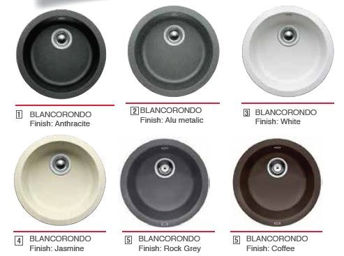  Rondo Single Bowl Sink without Drain Board Collection, Single Bowl Round, dia450 dia380, Anthracite sink